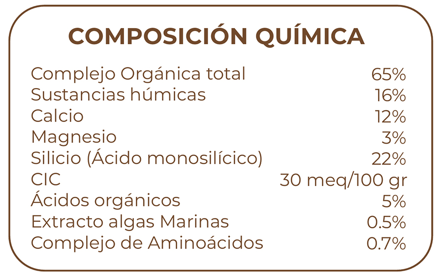SOIL GOLD MIX - ENMIENDA ORGANICA
